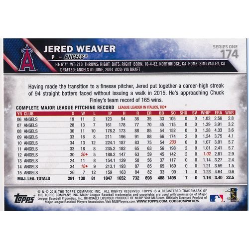 2016 Topps Baseball 174 Jered Weaver Los Angeles Angels