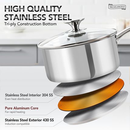 MICHELANGELO 2 Piece Stainless Steel Saucepan Set - 1Qt & 2Qt, Premium German Te