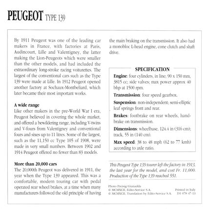 Collectors Club card. Classic Cars. Peugeot Type 139