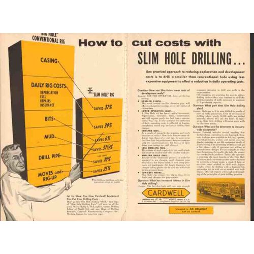cardwell mfg company 1955 cut costs slim hole drilling oil vintage ad