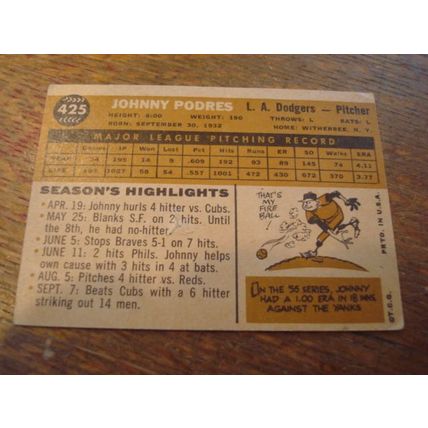 1960 Topps, JOHNNY PODRES, #425, DODGERS
