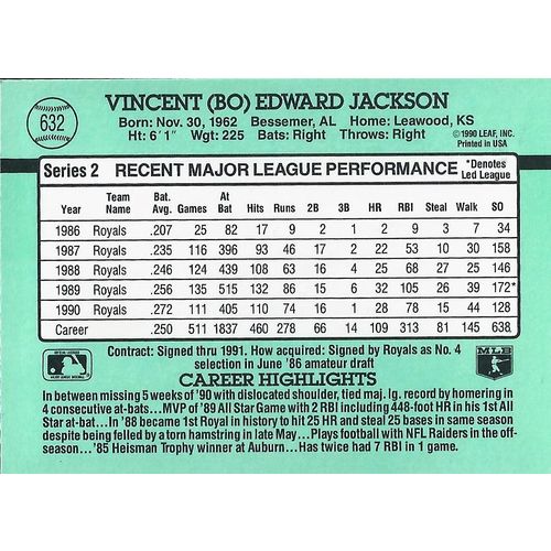 1991 Donruss Kansas City Royals Bo Jackson 632