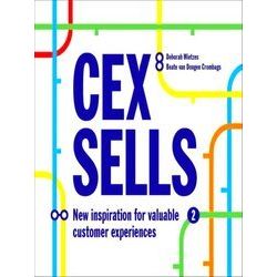 Cex Sells