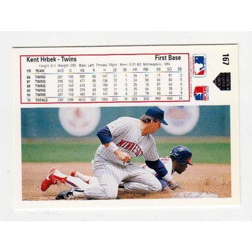 1991 Upper Deck Kent Hrbek baseball card #167 – Twins