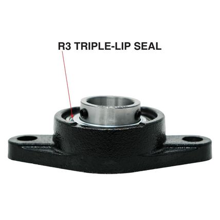 MAPLE ACE UCFL208-24 Flange Bearing 1/2" Bore, Oval 2-Bolt Self-Aligning, Solid