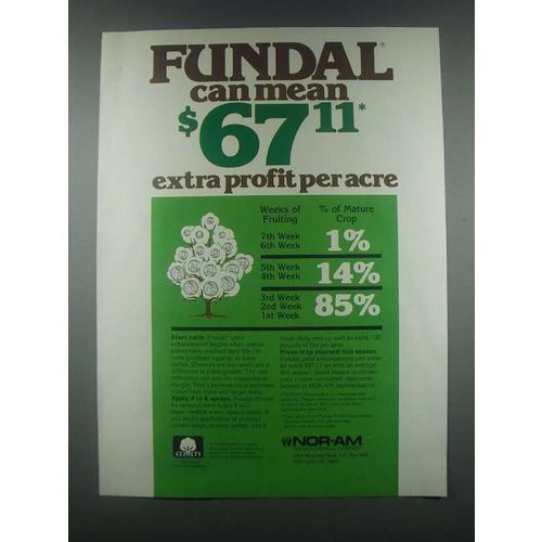 1985 Nor-Am Fundal Ad - Extra Profit per Acre