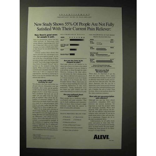 1996 Aleve Ad - People Not Satisfied With Pain Reliever