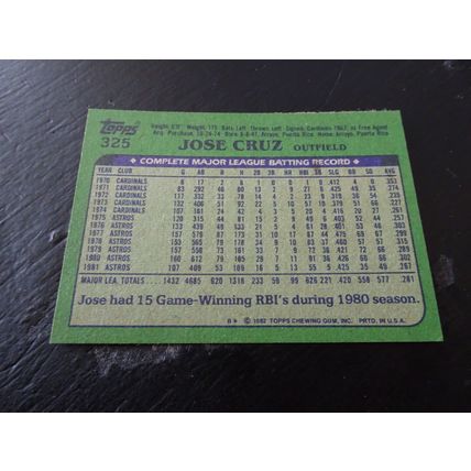 1982 Topps Card # 325A Jose Cruz Excellent-Mint (6) Houston Astros
