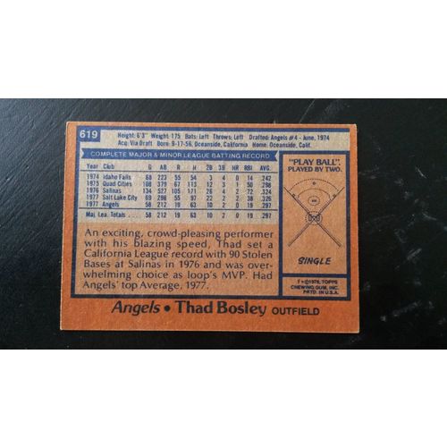 1978 Topps Card # 619 Thad Bosley Autograph 2610031224 California Angels