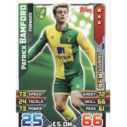 Match Attax 2015/2016 Extra NS18 Patrick Bamford Norwich City