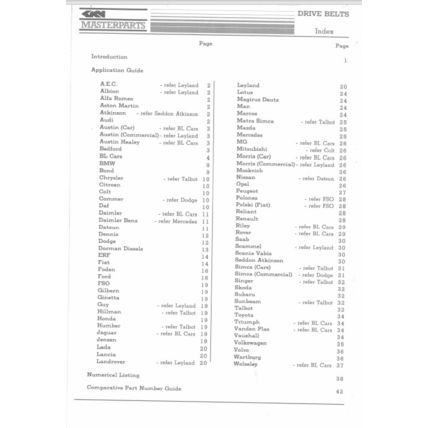 GKN Masterparts Drive Belts Catalogue 1982 MPB104 PDF
