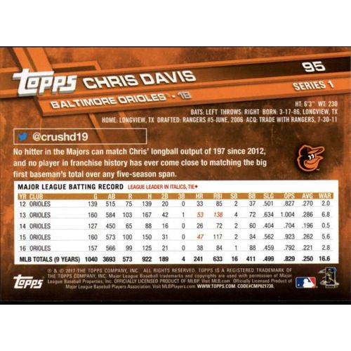 2017 Topps Baseball Chris Davis #95