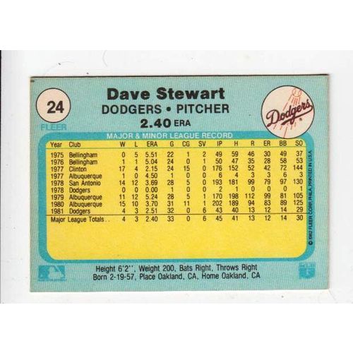 1982 Fleer Dave Stewart rookie RC baseball card #24 – Dodgers