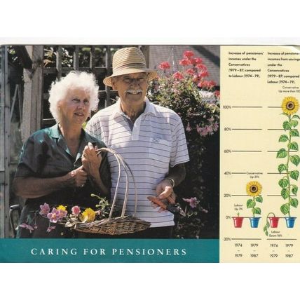 Caring For Pensioners Conservative Party Postcard posted 1990 VGC