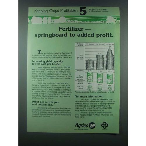 1985 Agrico Fertilizer Ad - Springboard to Added Profit