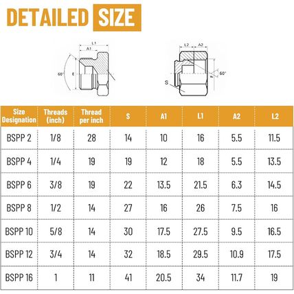 56 Pcs BSPP Cap and Plug Kit, Hydraulic Cap and Plug Kit with Precision Threadin