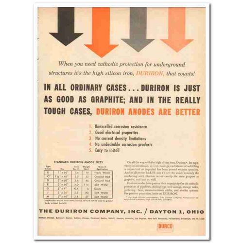 DURIRON COMPANY 1959 cathodic protection underground anodes vintage ad
