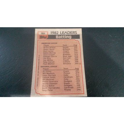 1983 Topps Card # 701 1982 Batting Leaders Excellent-Mint (6) Wilson & Oliver