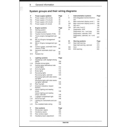 Saab 900 Electrical Wiring Diagrams Workshop Manual 1995 199627879 PDF