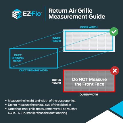 EZ-FLO 30 X 12 Inch White Return Vent Cover for Wall or Ceiling, Solid Steel Gri