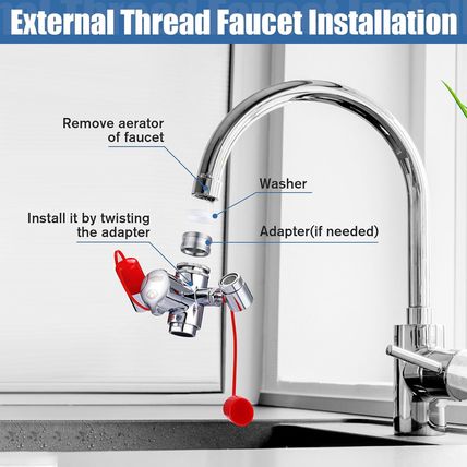 Trelaco Faucet Mounted Eyewash Station with Cover Eye Wash Station Sink Attachme