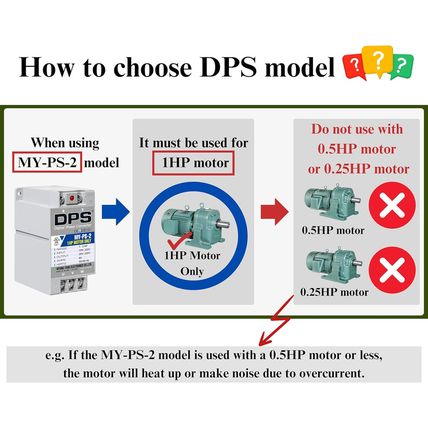 DPS 2HP My-Ps-2 Used for 1Hp(0.75Kw) 3A Motor, Single to 3 Phase Converter, 1 DP