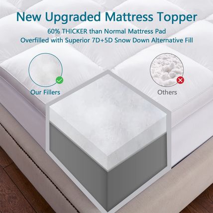 CHOKIT Queen Mattress Topper, Extra Thick Pillow Top Mattress Pad for Back Pain