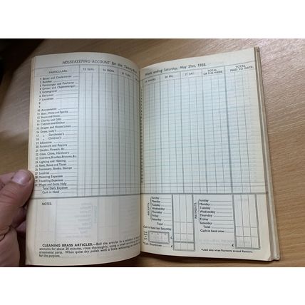 1937 "LADIES' YEAR BOOK 1938" VINTAGE HB BOOK & FOLD OUT UNDERGROUND MAP (P3)
