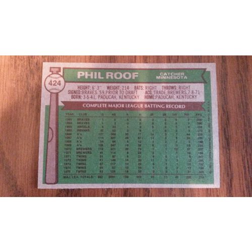 1976 Topps Card # 424 Phil Roof Very Good (3) Minnesota Twins