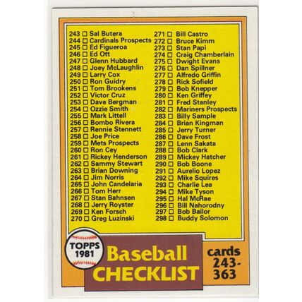 1981 Topps baseball card 338 unmarked checklist 243-363