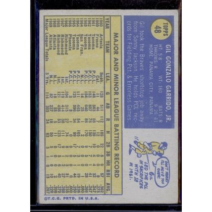 1970 Topps #48 Gil Garrido Very good