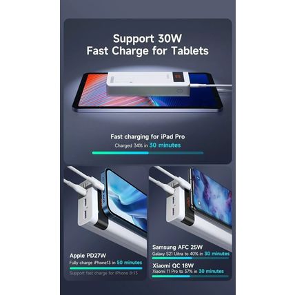 ROMOSS Sense8 PS Pro 30000mAh Power Bank 30W Fast Charge Digital Display 3 Ports