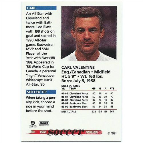 1991 Soccer Shots MSL - #036 - Carl Valentine