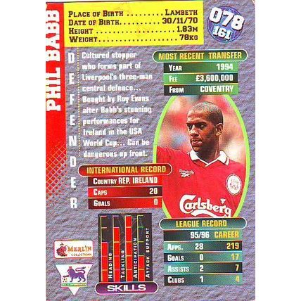 Merlin Premier Gold English Premier League 1996/97 Phil Babb