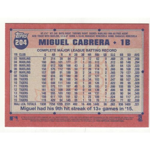 Miguel Cabrera 2016 Topps card #204– Tigers