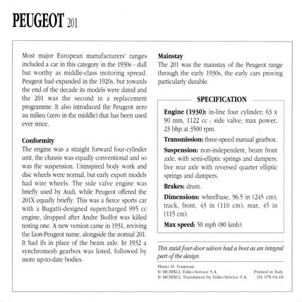 Collectors Club card. Classic Cars. Peugeot 201