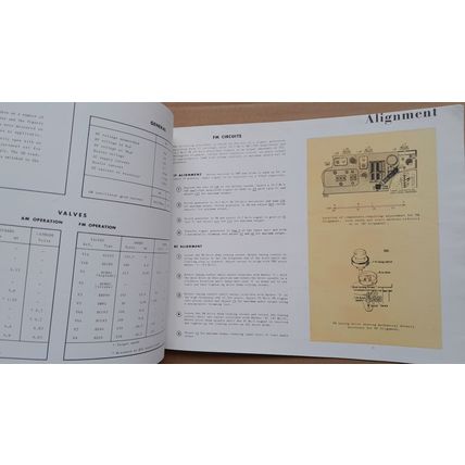 Vintage Ferguson 602 RG Service manual - Radiogramophone