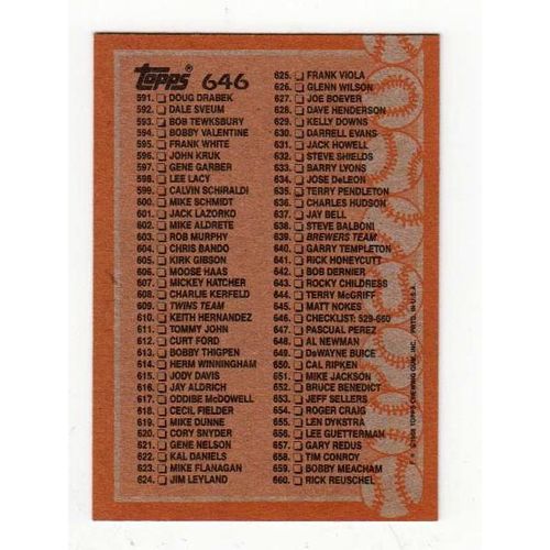 1988 Topps Baseball Checklist unmarked card #646