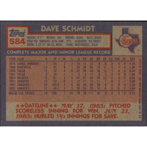 1984 Topps Dave Schmidt #584