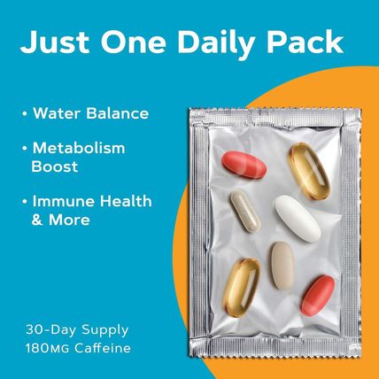 GNC Total Lean Burn and Define Vitapak Program for Men & Women, 5-In-1 Pack for