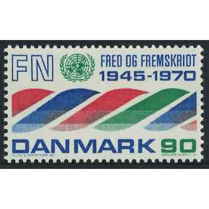 Denmark 25th Anniversary of United Nations 1970 MNH SG#524