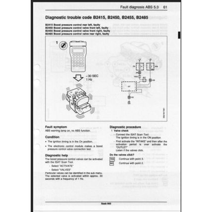 Saab 900 Antilock Braking System Workshop Manual 1996 199526088 PDF