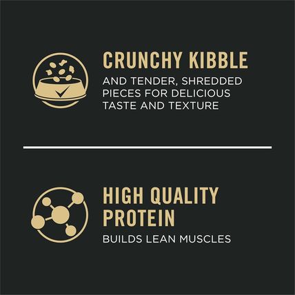 Purina Pro Plan High Protein Puppy Food Shredded Blend Chicken & Rice Formula -