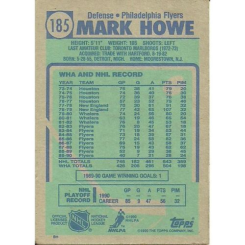 Trading Card #185 Mark Howe Jersey #2 Defense Philadelphia Flyers