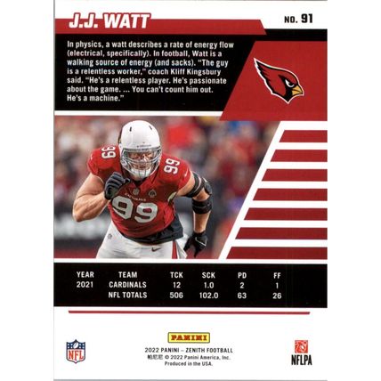 2022 Zenith Football J.J. Watt