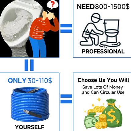 NIFUAL Sewer Jetter Kit 150FT for Pressure Washer,5800Psi Drain Cleaner Hose for