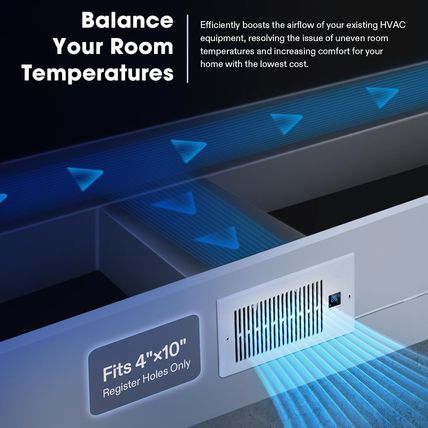 VIVOSUN Quiet Register Booster Fan 4”×10”, Smart Register Vent with Intelligent