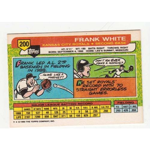 1989 Topps Big Frank White card #200 - Royals