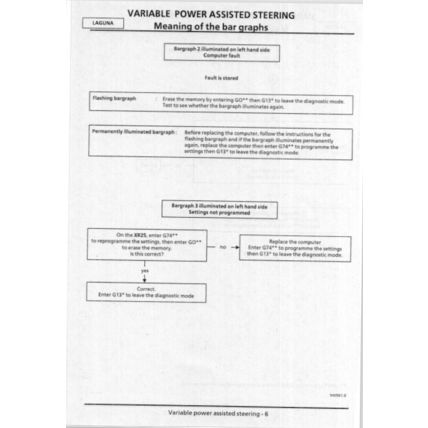 Renault Laguna Vol 2 Diag 7 Manual 1998 DIAG7 7711198317 PDF
