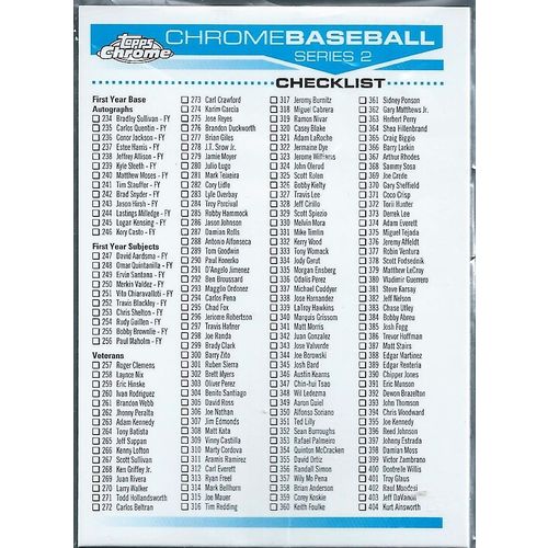 2004 Topps Chrome Series 2 Checklist